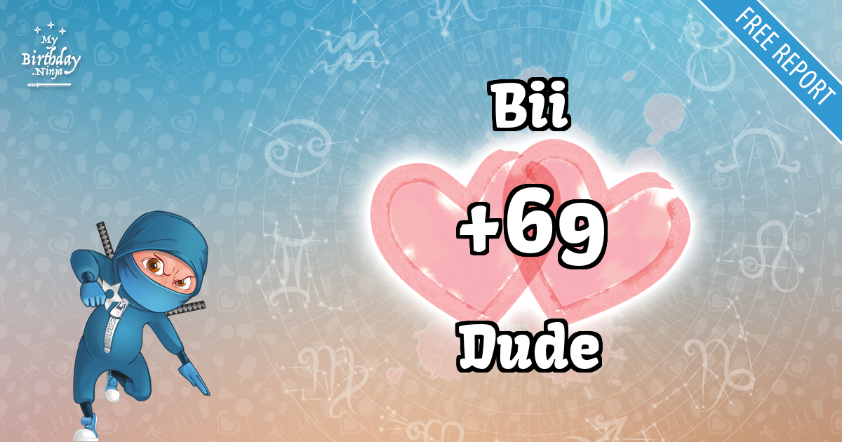 Bii and Dude Love Match Score