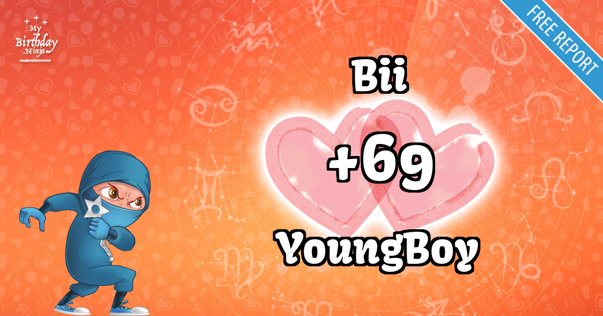 Bii and YoungBoy Love Match Score