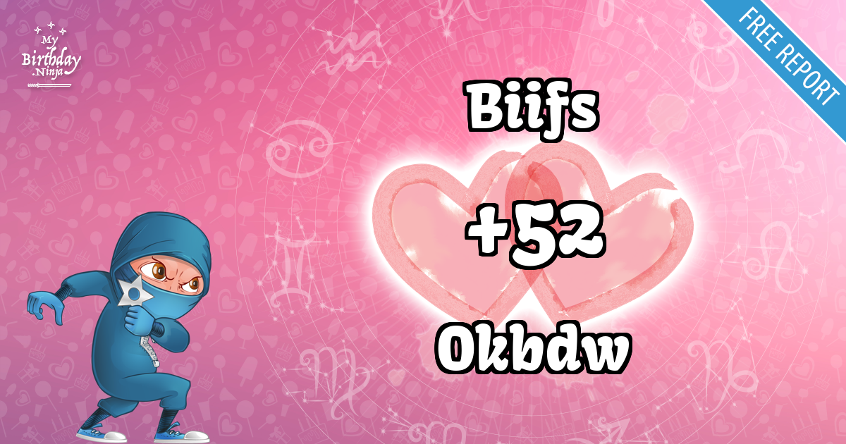 Biifs and Okbdw Love Match Score