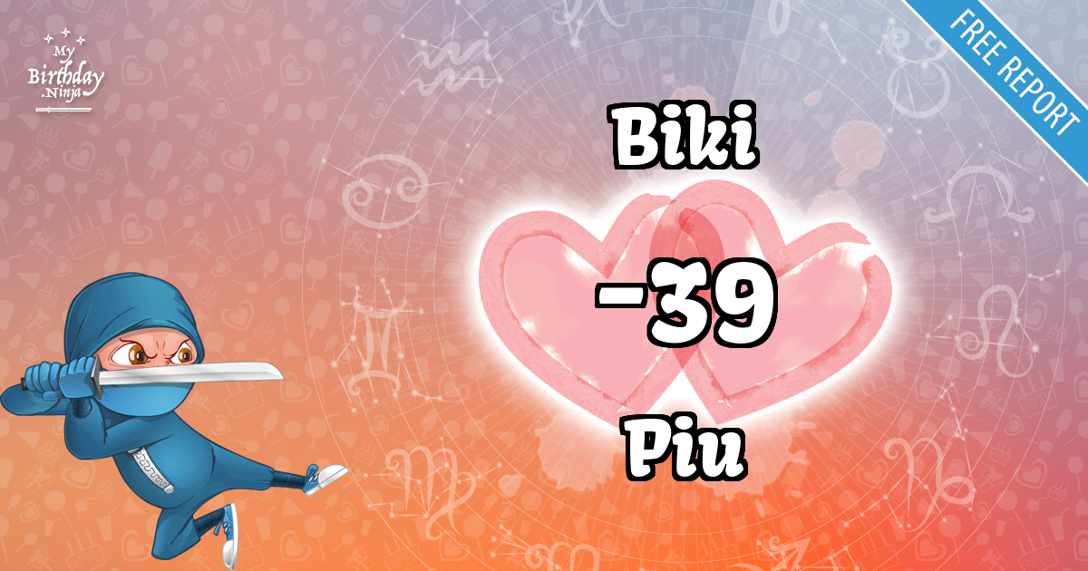 Biki and Piu Love Match Score