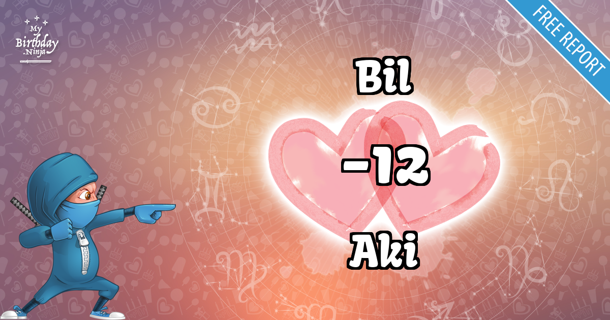 Bil and Aki Love Match Score