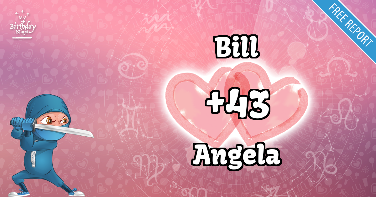 Bill and Angela Love Match Score