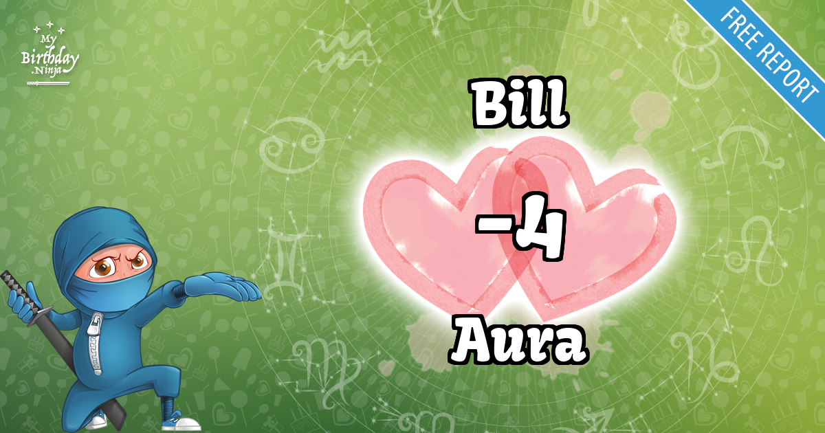 Bill and Aura Love Match Score