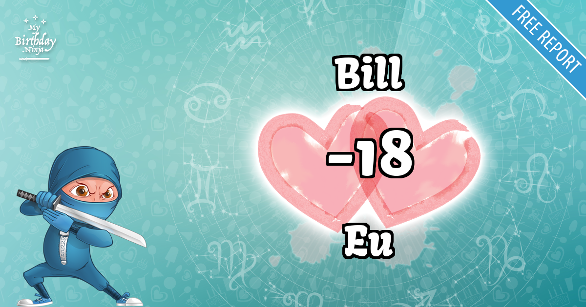Bill and Eu Love Match Score