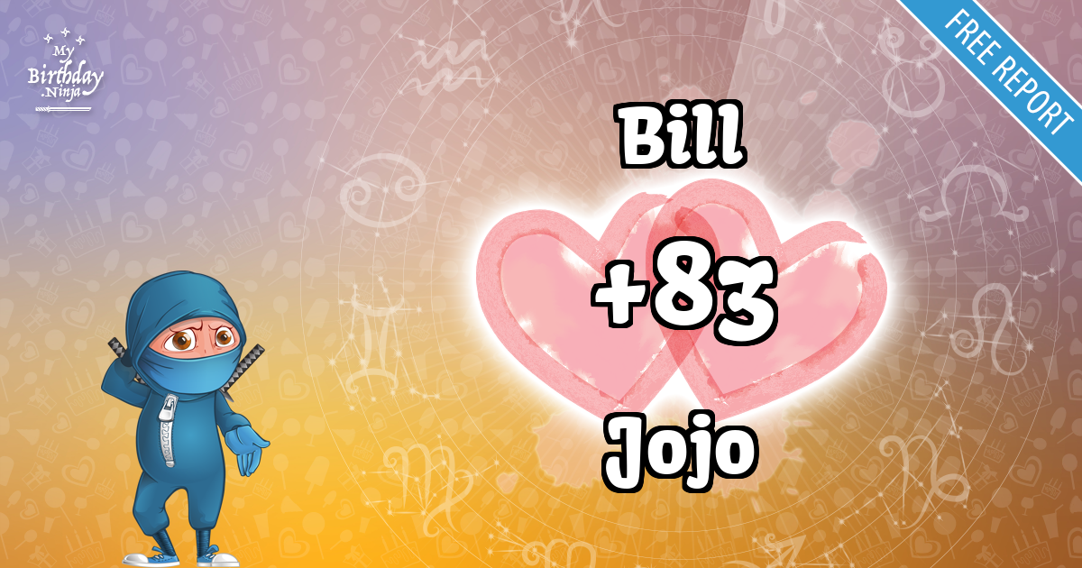 Bill and Jojo Love Match Score