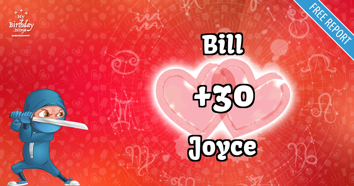 Bill and Joyce Love Match Score