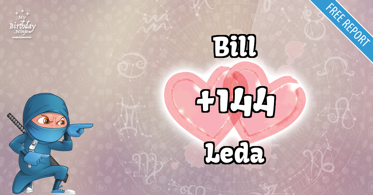 Bill and Leda Love Match Score
