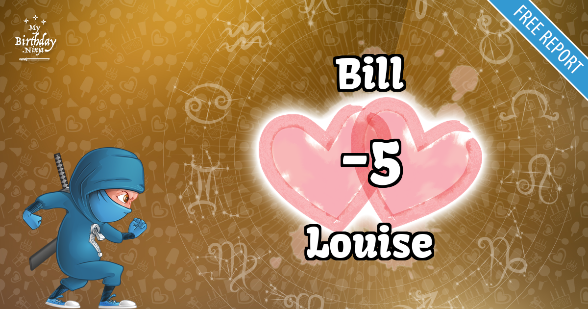 Bill and Louise Love Match Score