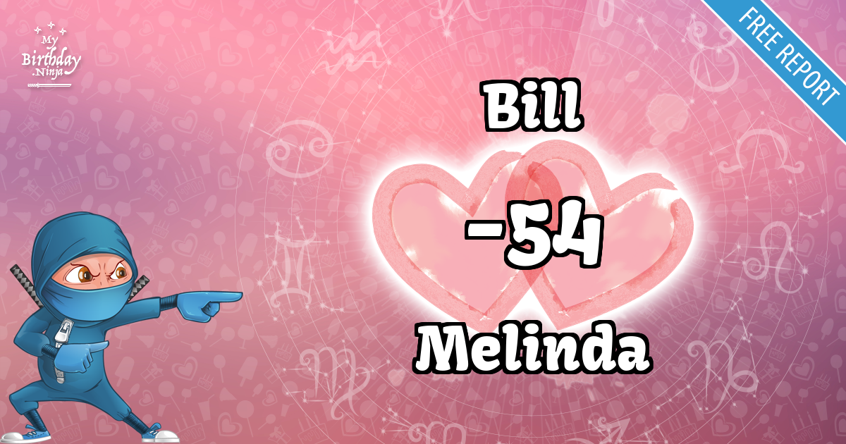 Bill and Melinda Love Match Score
