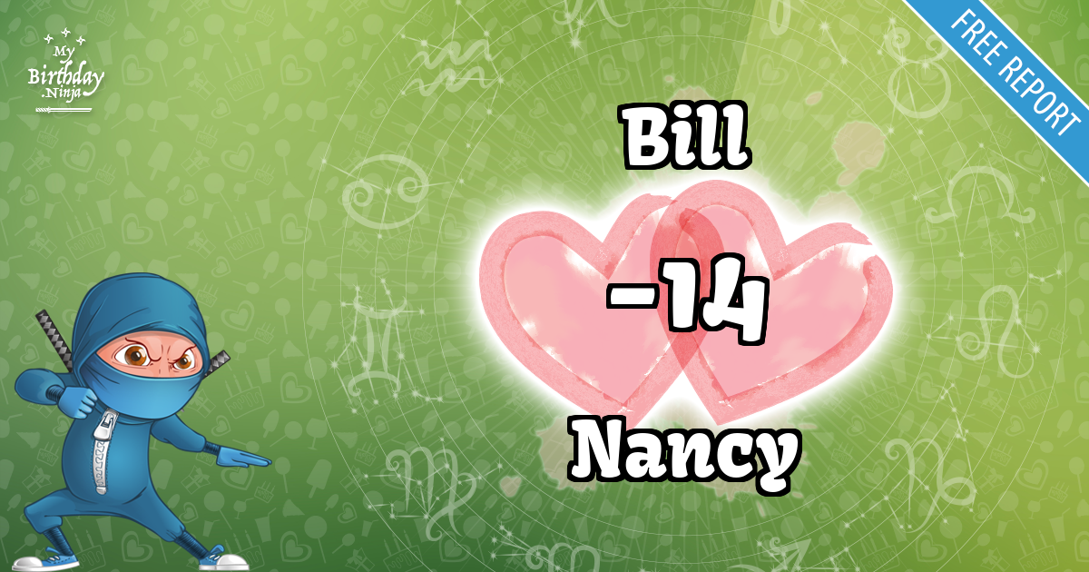 Bill and Nancy Love Match Score