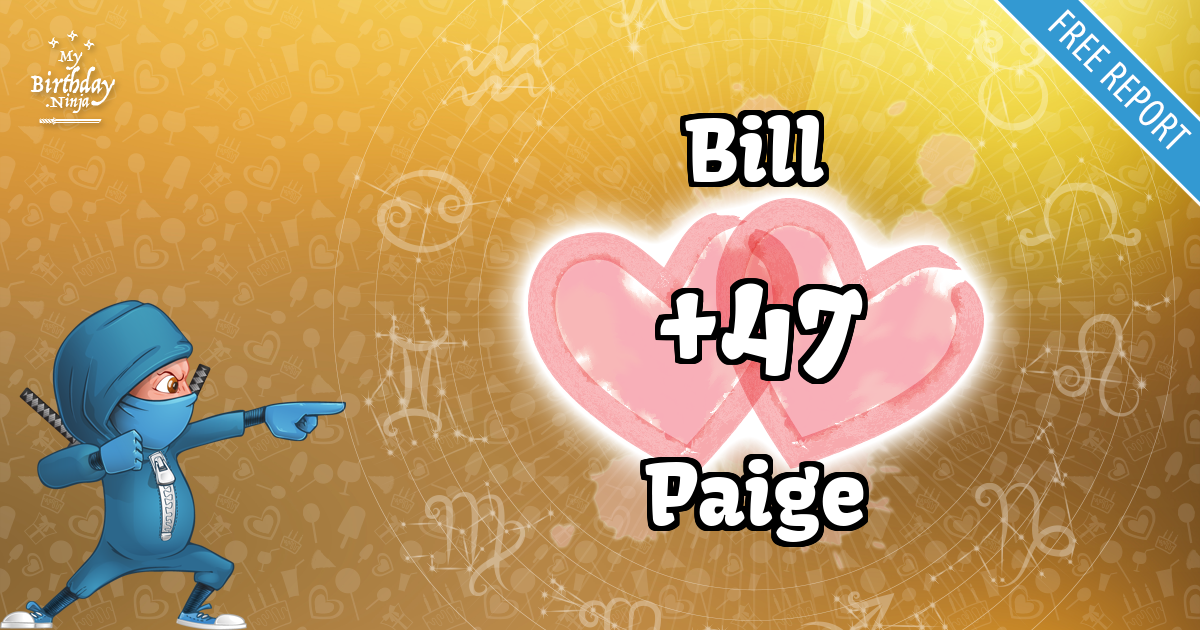 Bill and Paige Love Match Score