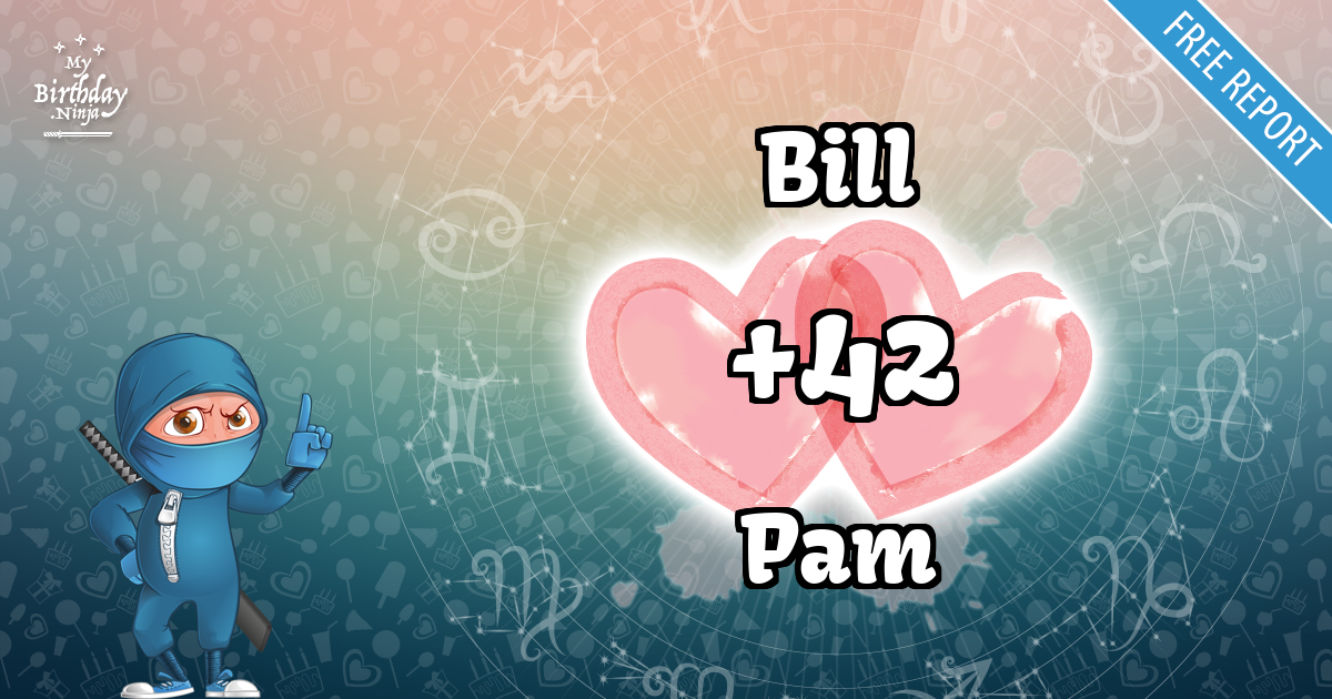 Bill and Pam Love Match Score