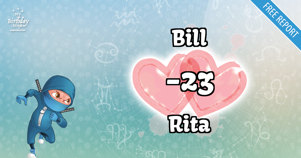 Bill and Rita Love Match Score