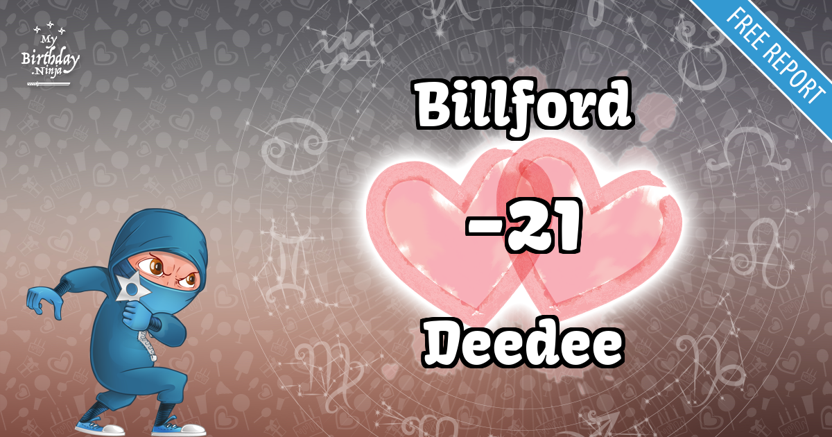 Billford and Deedee Love Match Score