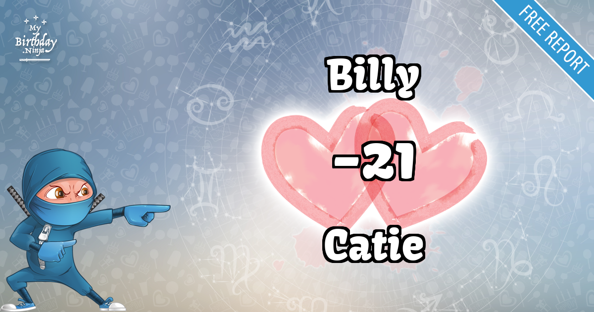 Billy and Catie Love Match Score