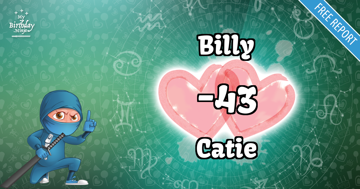Billy and Catie Love Match Score