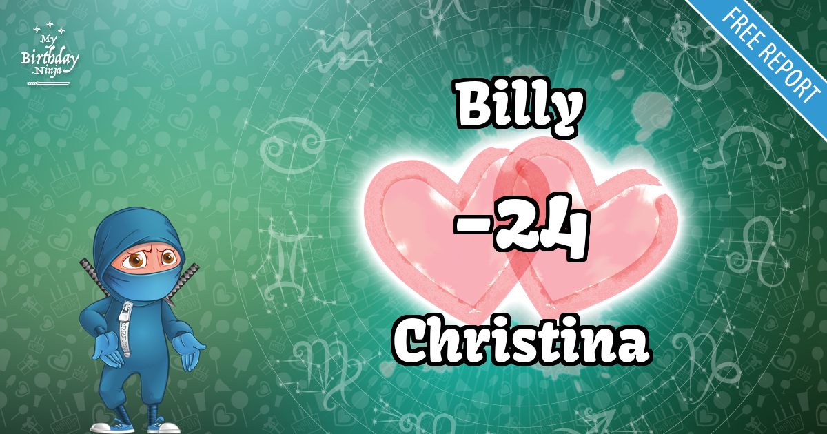 Billy and Christina Love Match Score