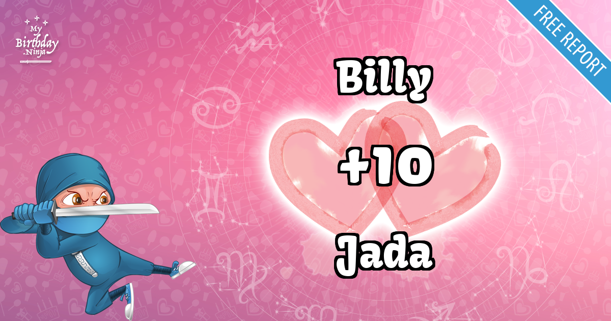 Billy and Jada Love Match Score