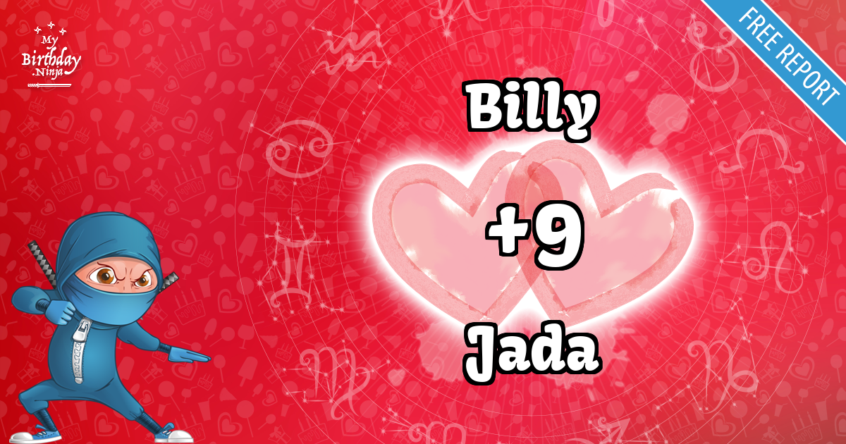 Billy and Jada Love Match Score