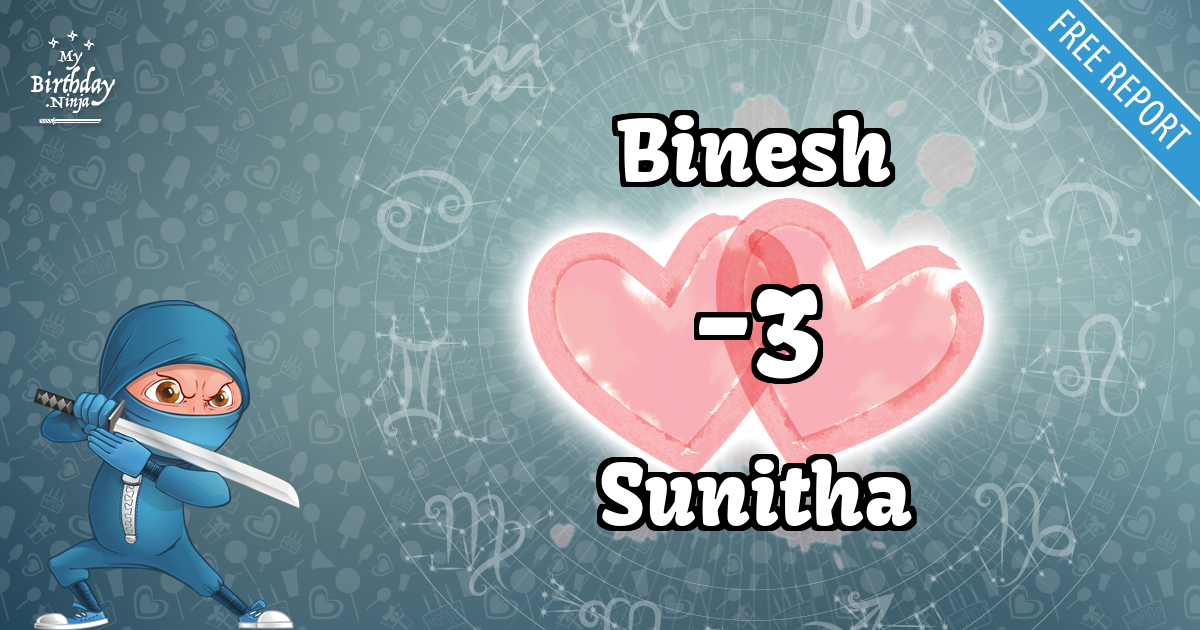Binesh and Sunitha Love Match Score