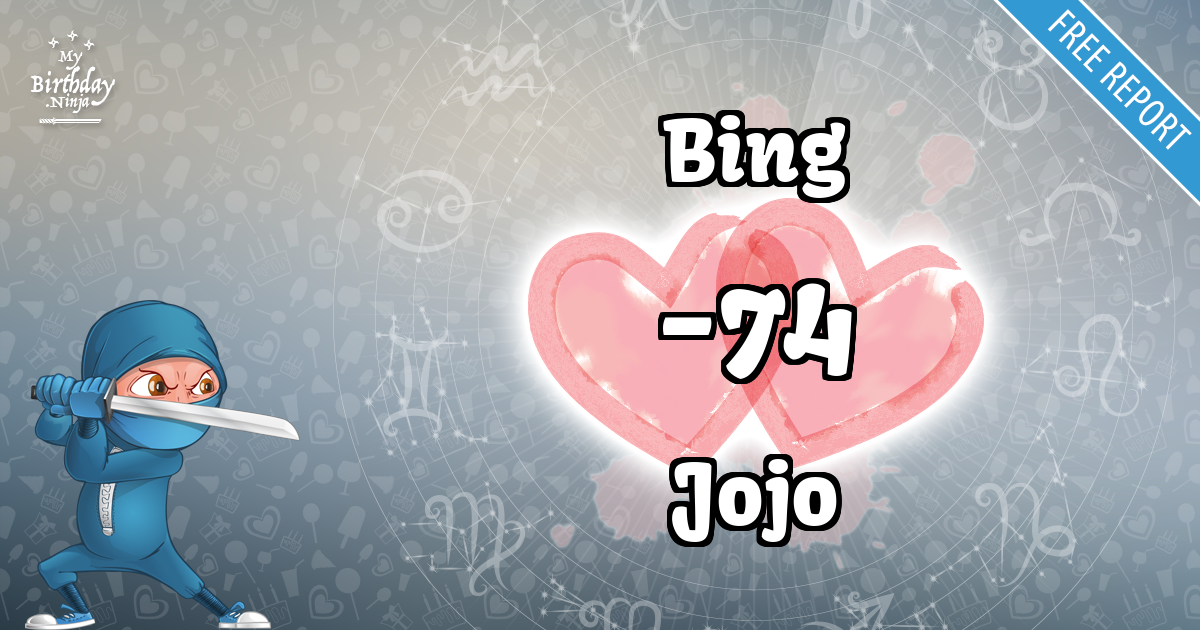 Bing and Jojo Love Match Score