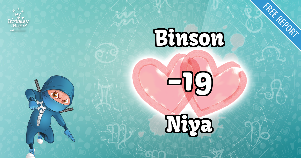 Binson and Niya Love Match Score