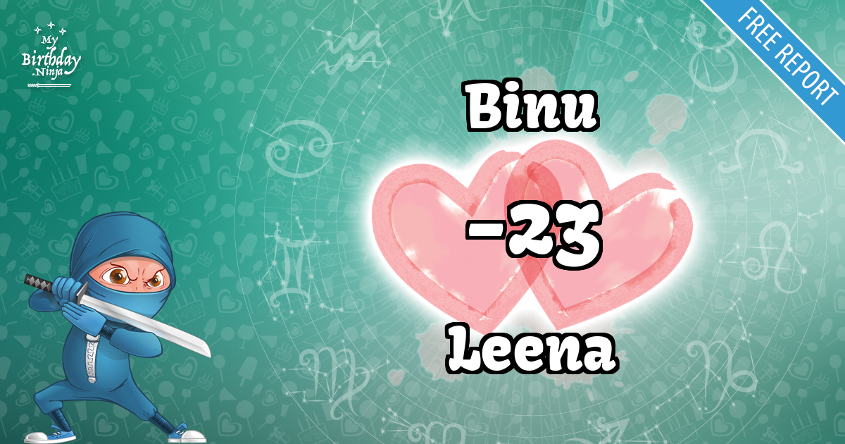 Binu and Leena Love Match Score