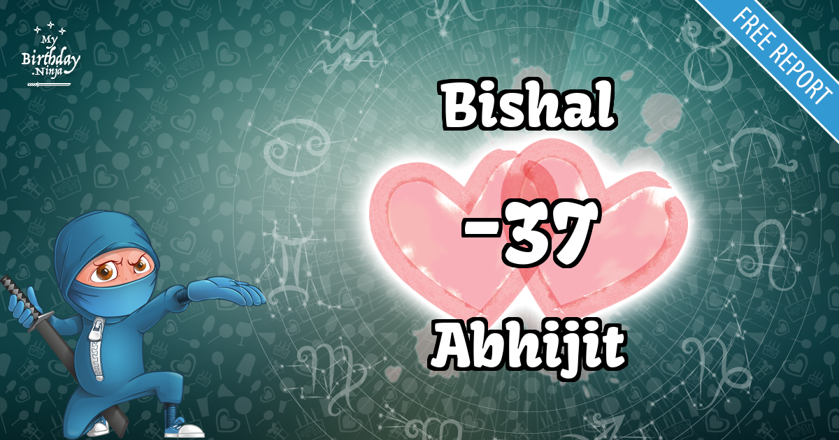 Bishal and Abhijit Love Match Score