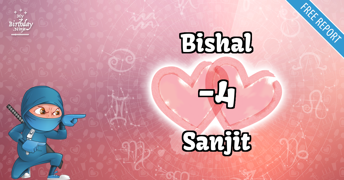Bishal and Sanjit Love Match Score