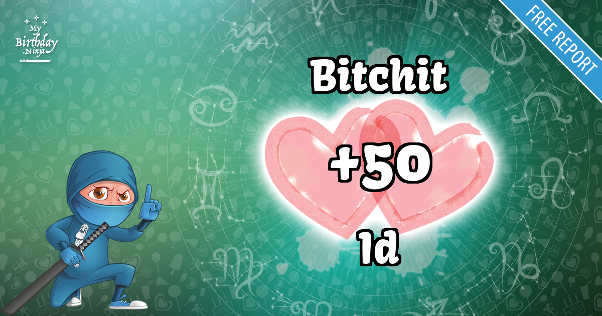 Bitchit and Id Love Match Score