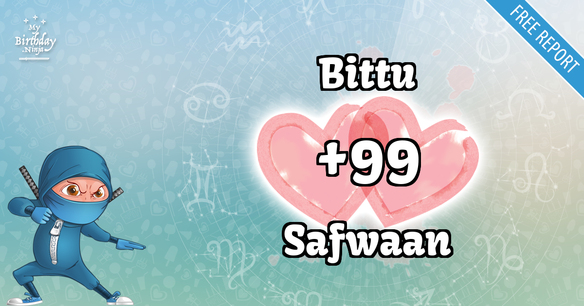 Bittu and Safwaan Love Match Score