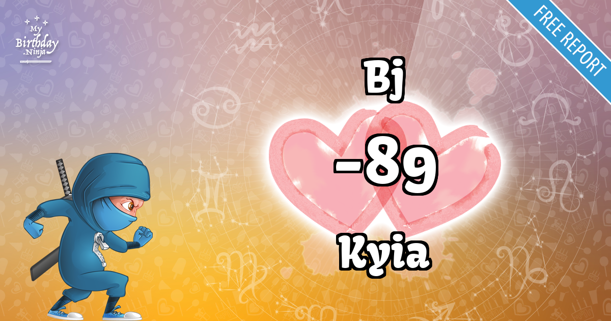 Bj and Kyia Love Match Score