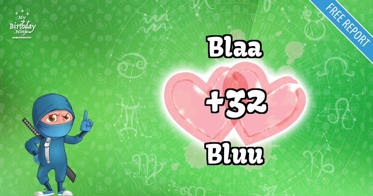 Blaa and Bluu Love Match Score