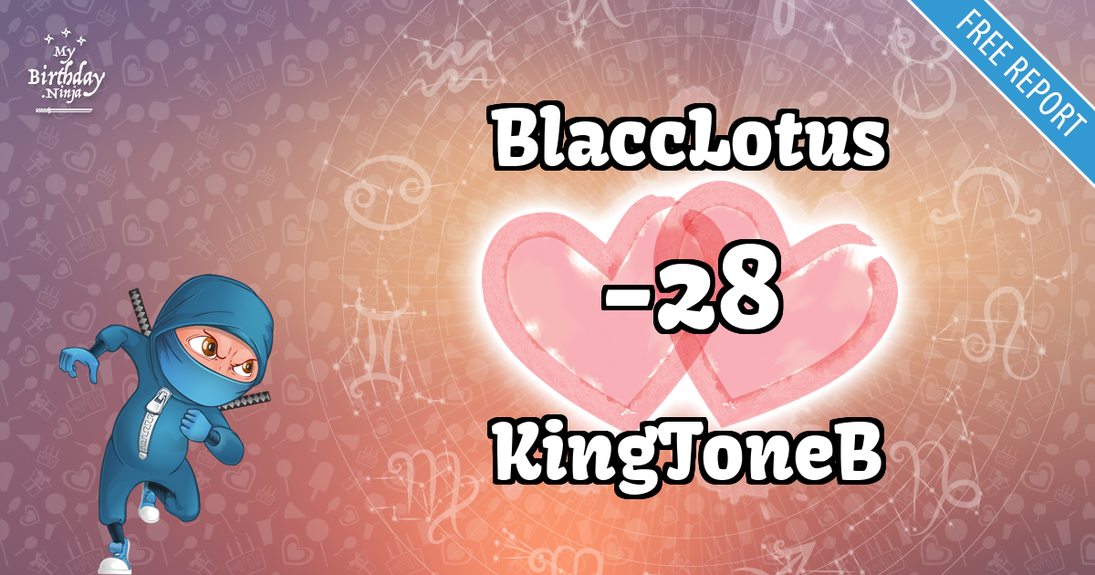 BlaccLotus and KingToneB Love Match Score
