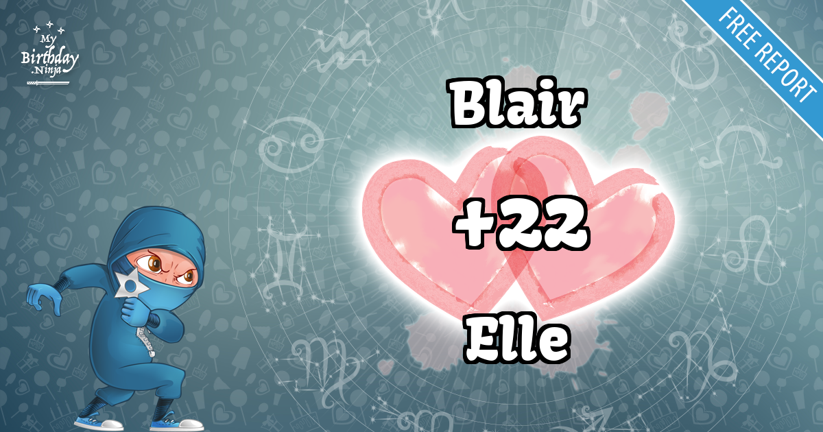 Blair and Elle Love Match Score