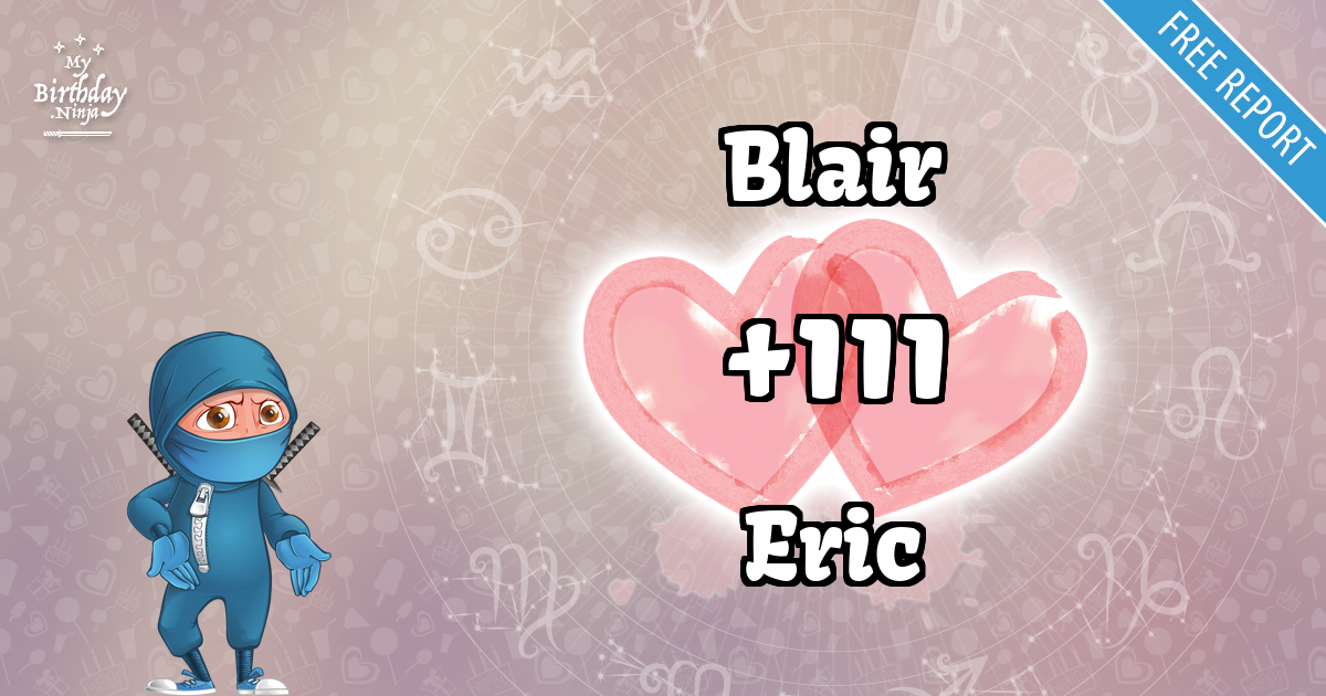 Blair and Eric Love Match Score