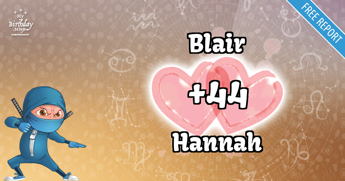 Blair and Hannah Love Match Score