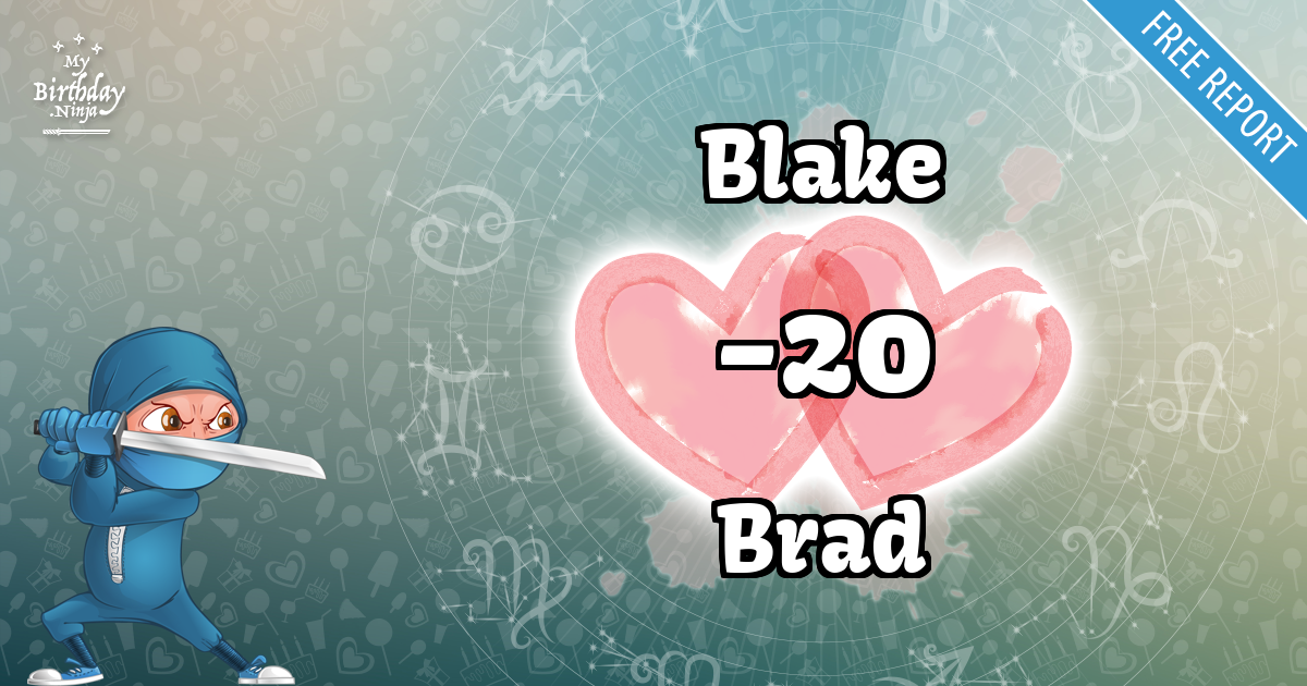 Blake and Brad Love Match Score