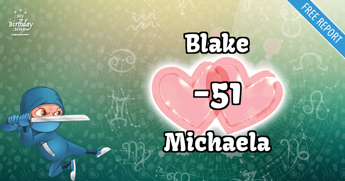 Blake and Michaela Love Match Score