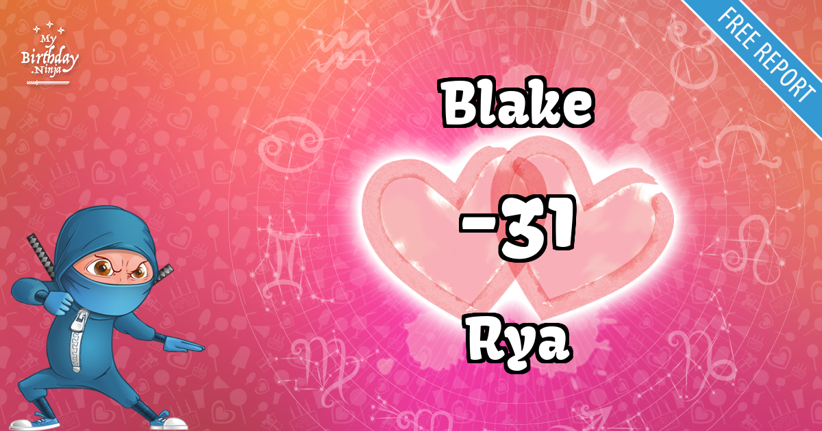 Blake and Rya Love Match Score