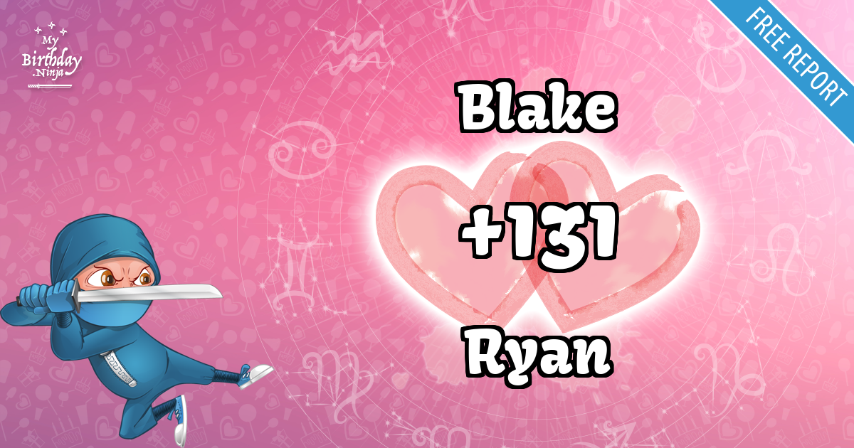Blake and Ryan Love Match Score