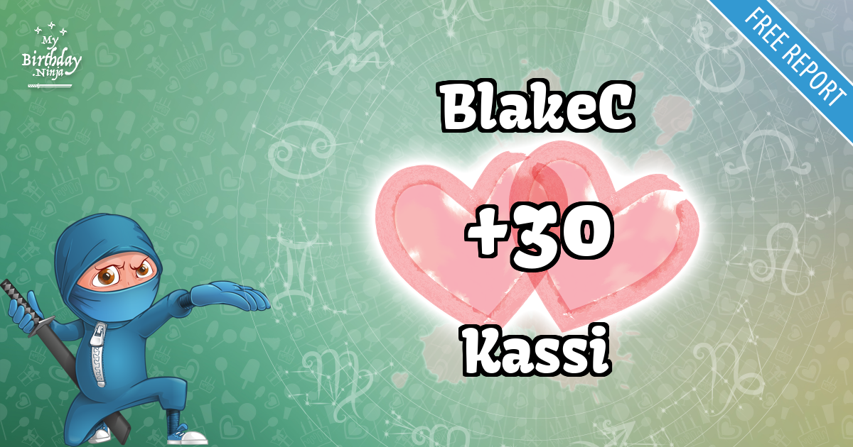BlakeC and Kassi Love Match Score