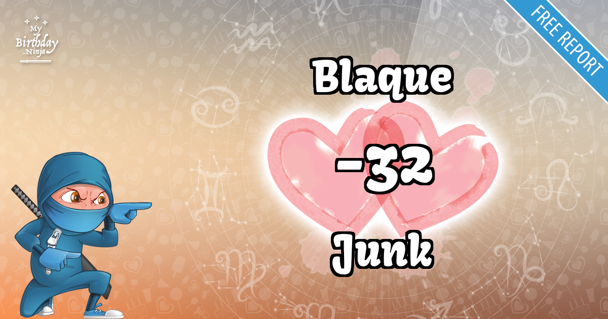 Blaque and Junk Love Match Score