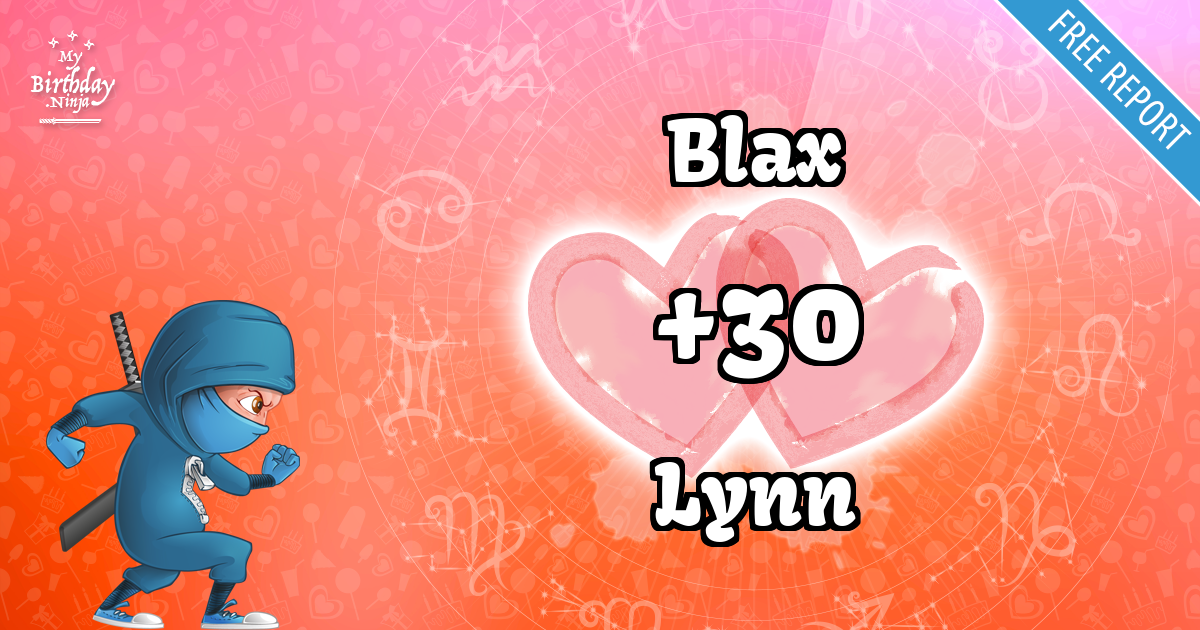 Blax and Lynn Love Match Score