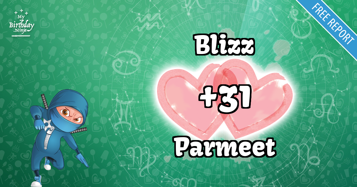 Blizz and Parmeet Love Match Score