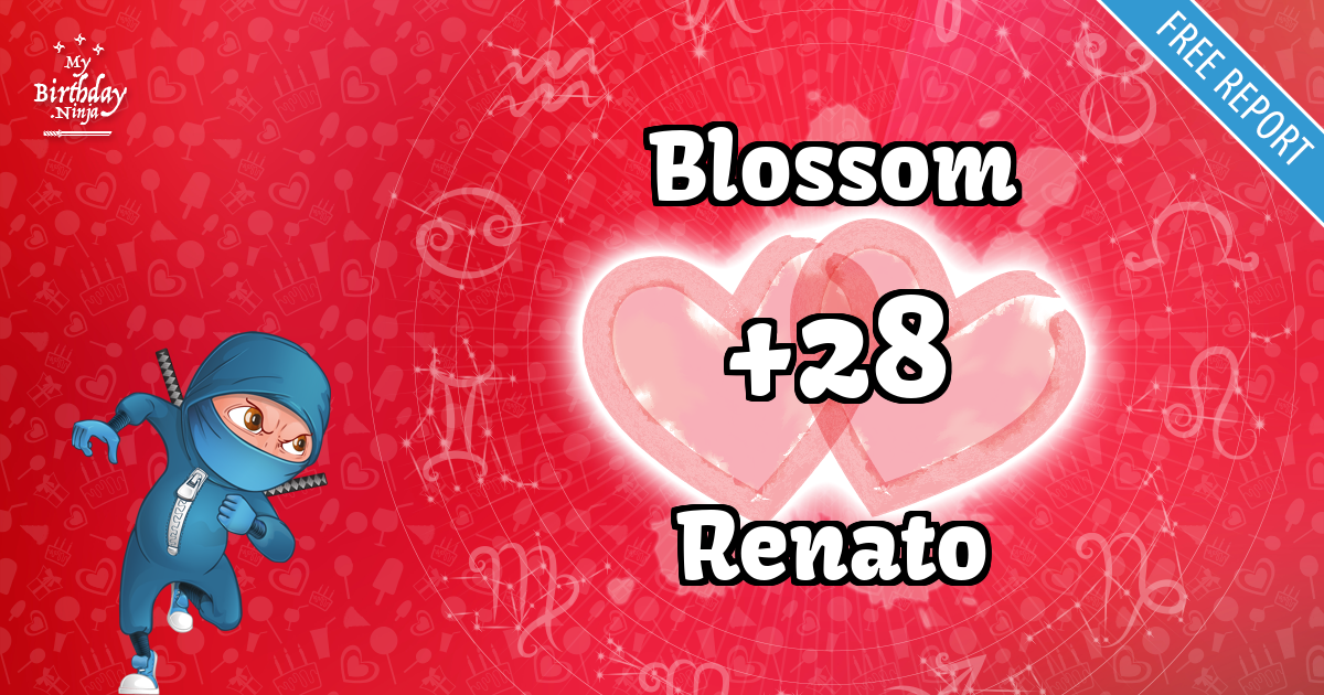 Blossom and Renato Love Match Score