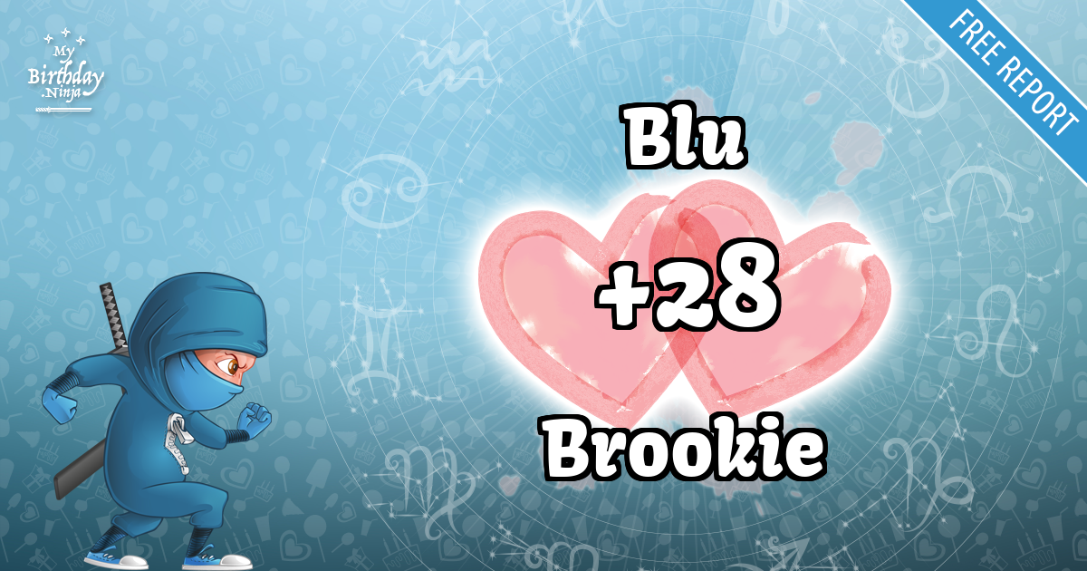 Blu and Brookie Love Match Score