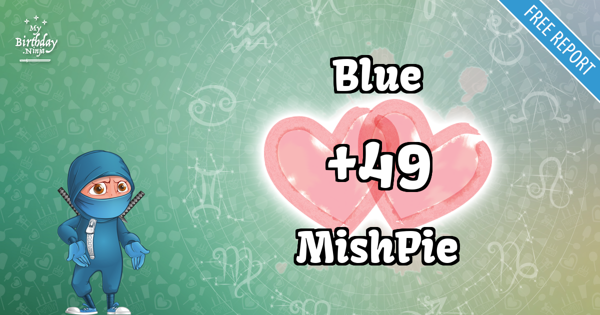 Blue and MishPie Love Match Score