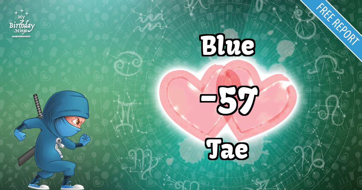 Blue and Tae Love Match Score