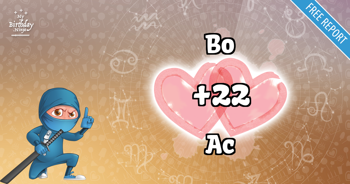 Bo and Ac Love Match Score